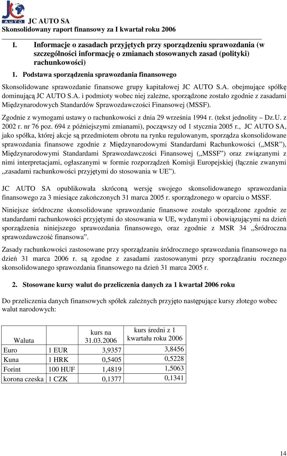 TO S.A. obejmujące spółkę dominującą JC AUTO S.A. i podmioty wobec niej zależne, sporządzone zostało zgodnie z zasadami Międzynarodowych Standardów Sprawozdawczości Finansowej (MSSF).