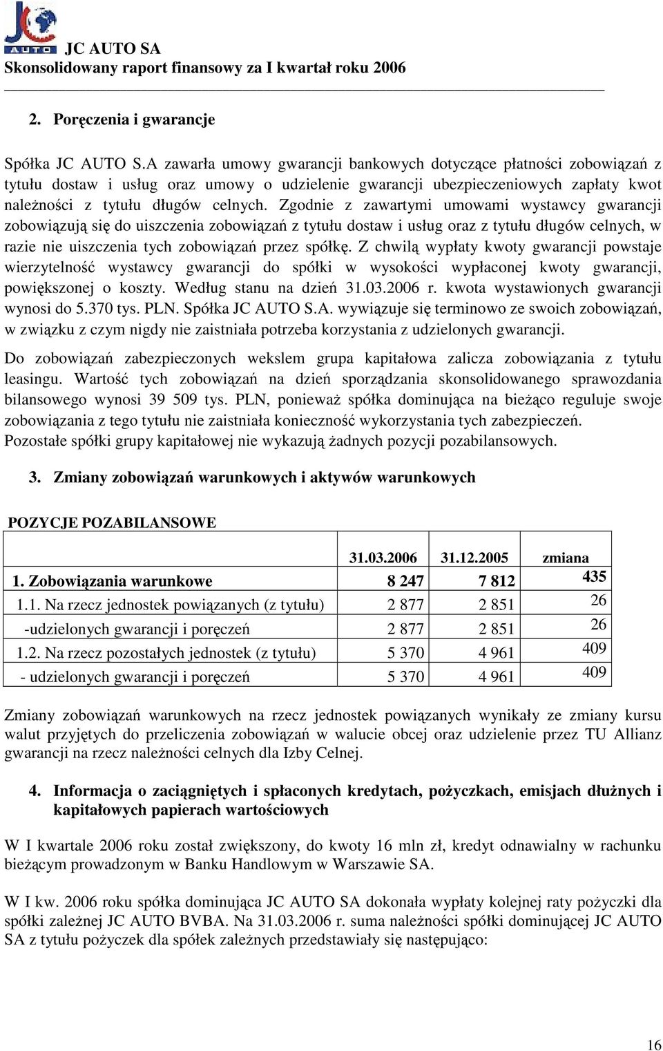 Zgodnie z zawartymi umowami wystawcy gwarancji zobowiązują się do uiszczenia zobowiązań z tytułu dostaw i usług oraz z tytułu długów celnych, w razie nie uiszczenia tych zobowiązań przez spółkę.