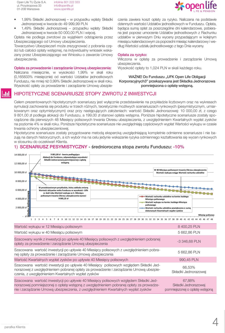 Towarzystwo Ubezpieczeń może zrezygnować z pobrania części lub całości opłaty wstępnej, na indywidualny wniosek wskazany przez Ubezpieczającego we Wniosku o zawarcie Umowy ubezpieczenia.