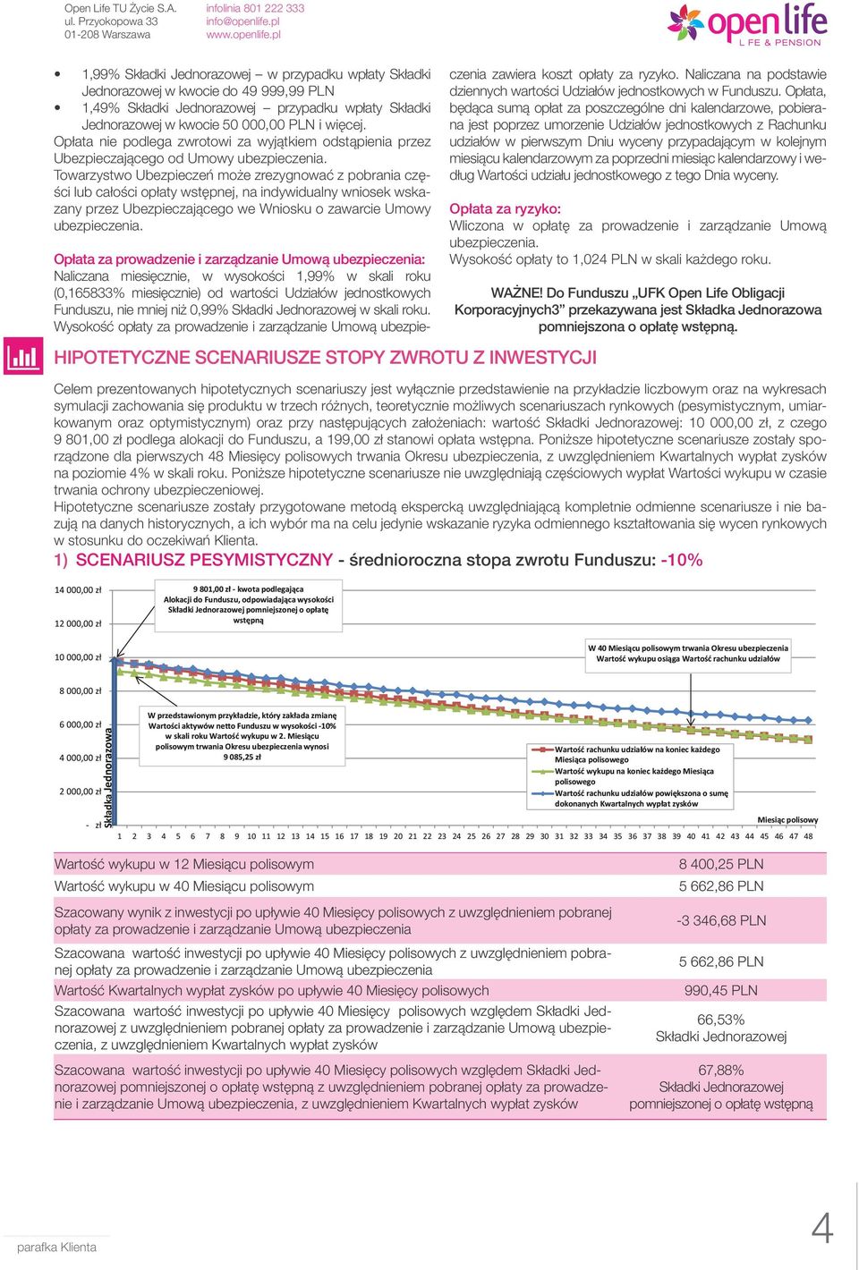 Towarzystwo Ubezpieczeń może zrezygnować z pobrania części lub całości opłaty wstępnej, na indywidualny wniosek wskazany przez Ubezpieczającego we Wniosku o zawarcie Umowy ubezpieczenia.