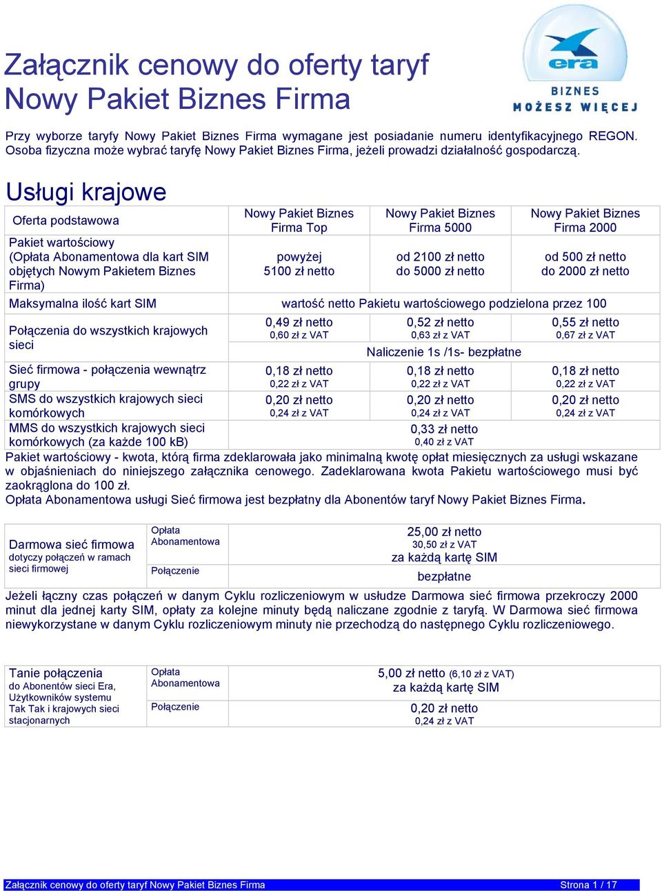 Usługi krajowe Oferta podstawowa Pakiet wartościowy (Opłata Abonamentowa dla kart SIM objętych Nowym Pakietem Biznes Firma) Nowy Pakiet Biznes Firma Top powyżej 5100 zł netto Nowy Pakiet Biznes Firma