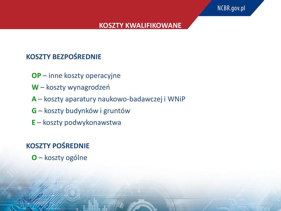 aparatury naukowo-badawczej i WNiP G koszty budynków