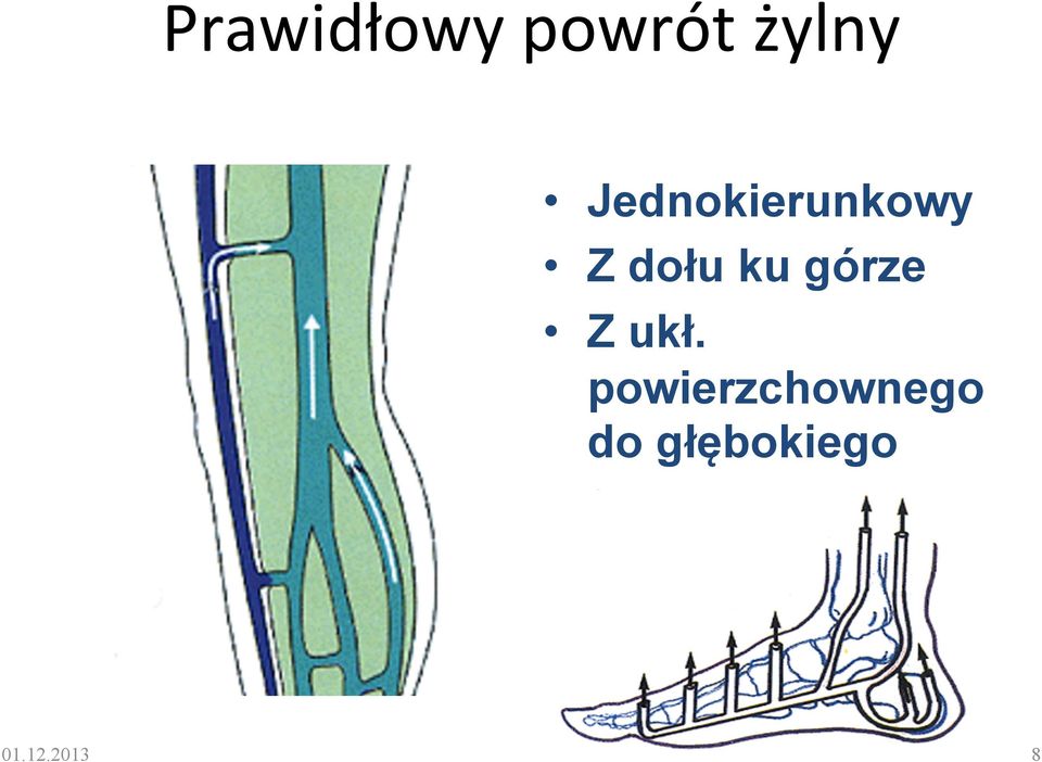 górze Z ukł.
