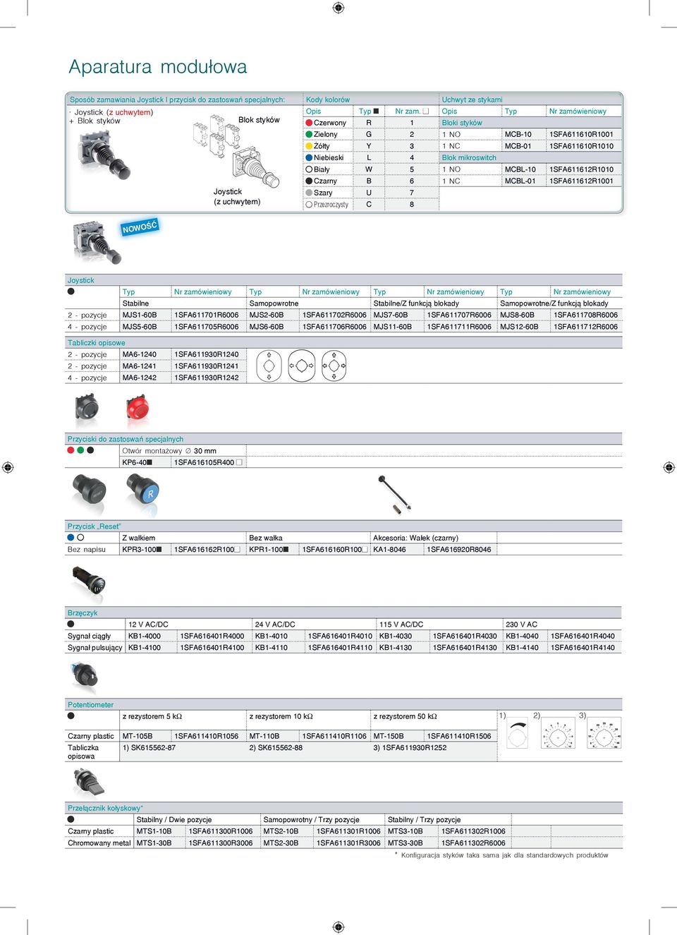 Przezroczysty C 8 NOWOŚĆ Joystick Stabine Samopowrotne Stabine/Z funkcją bokady Samopowrotne/Z funkcją bokady 2 - pozycje MJS-60B SFA670R6006 MJS2-60B SFA6702R6006 MJS7-60B SFA6707R6006 MJS8-60B