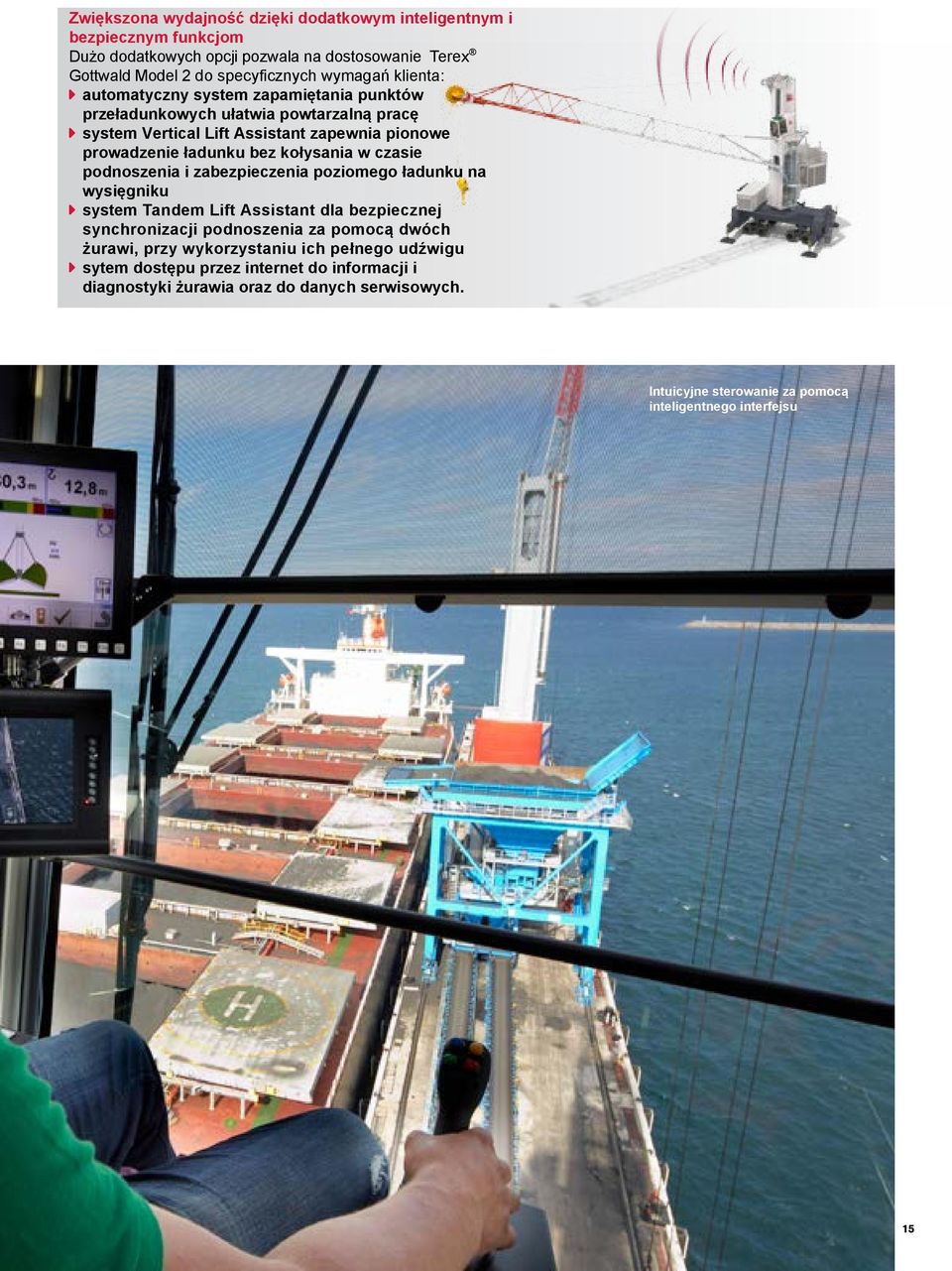 w czasie podnoszenia i zabezpieczenia poziomego ładunku na wysięgniku A system Tandem Lift Assistant dla bezpiecznej synchronizacji podnoszenia za pomocą dwóch żurawi, przy