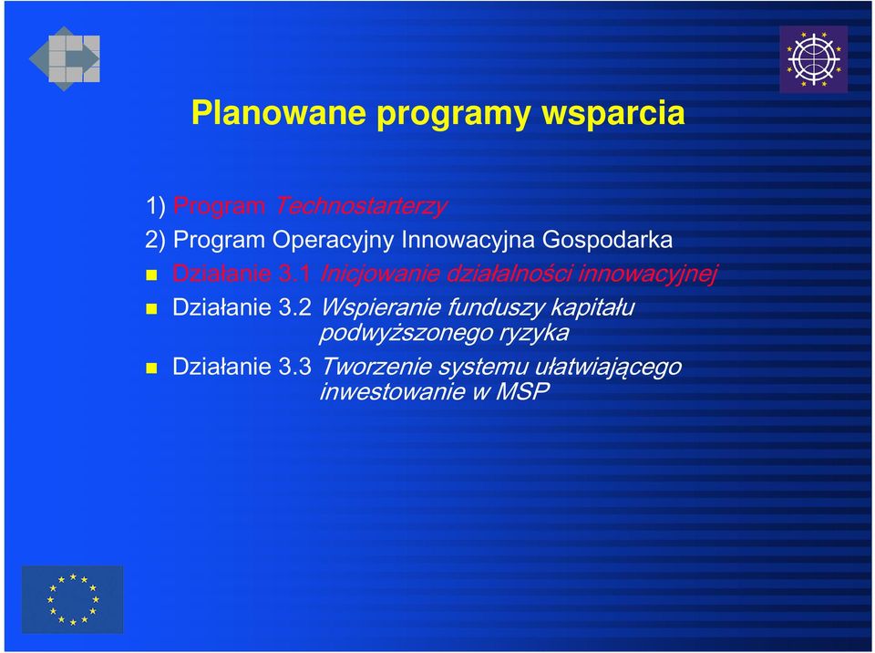 1 Inicjowanie działalności innowacyjnej Działanie 3.