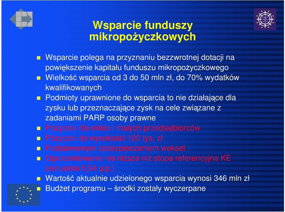 zadaniami PARP osoby prawne Pożyczki dla mikro i małych przedsiębiorców Pożyczki do wysokości 120 tys.