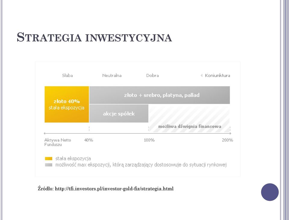 http://tfi.investors.