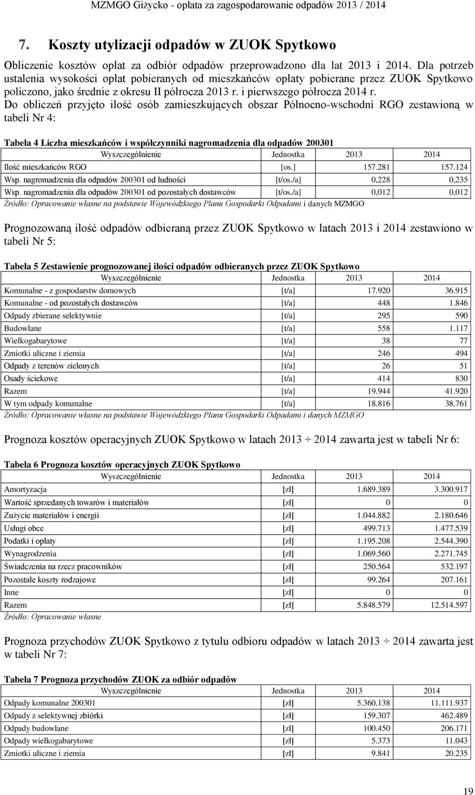 Do obliczeń przyjęto ilość osób zamieszkujących obszar Północno-wschodni RGO zestawioną w tabeli Nr 4: Tabela 4 Liczba mieszkańców i współczynniki nagromadzenia dla odpadów 200301 Wyszczególnienie
