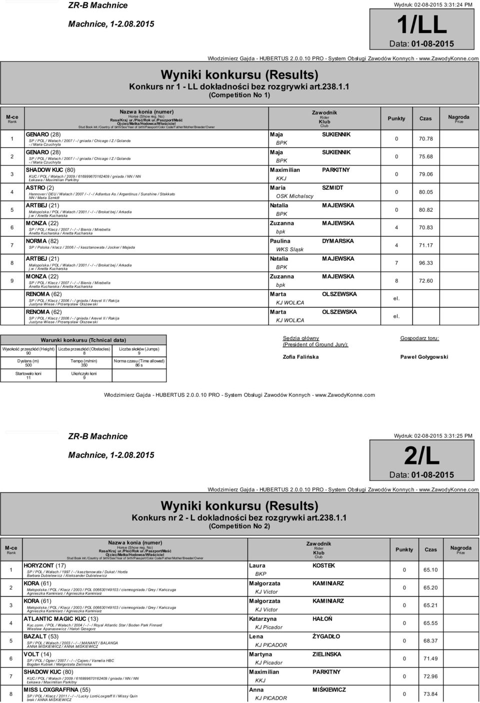 Chicago I Z / Golanda - / Maria Czuchryta BPK SHADOW KUC (0) Maximilian PARKITNY KUC / POL / Wałach / 00 / 00 / gniada / NN / NN Łekawa / Maximilian Parkitny KKJ ASTRO () Maria SZMIDT Hannover / DEU