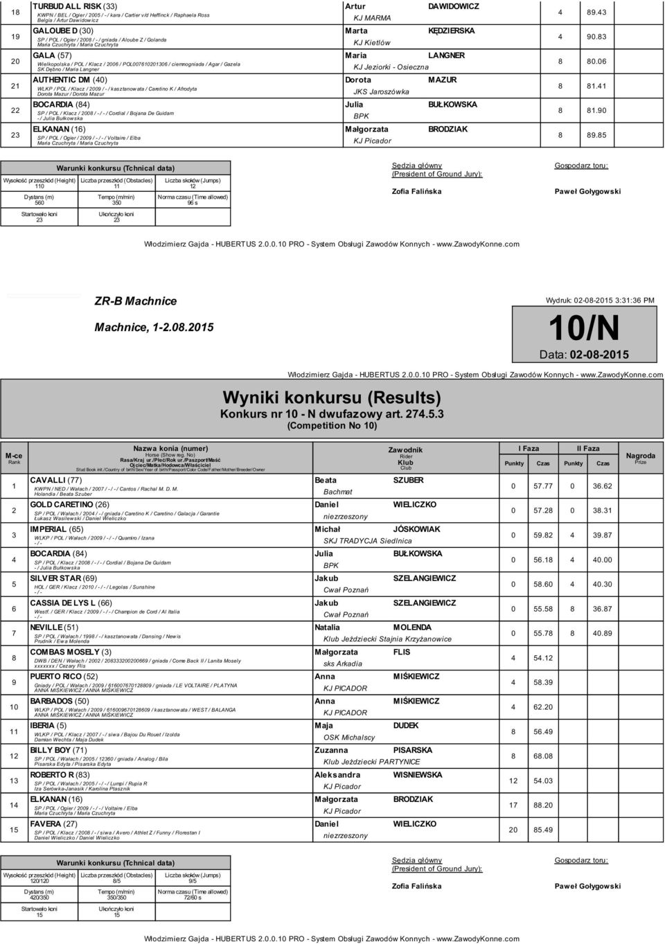 KJ Jeziorki - Osieczna AUTHENTIC DM (0) Dorota MAZUR WLKP / POL / Klacz / 00 / - / kasztanow ata / Caretino K / Afrodyta Dorota Mazur / Dorota Mazur JKS Jaroszówka BOCARDIA () Julia BUŁKOWSKA SP /