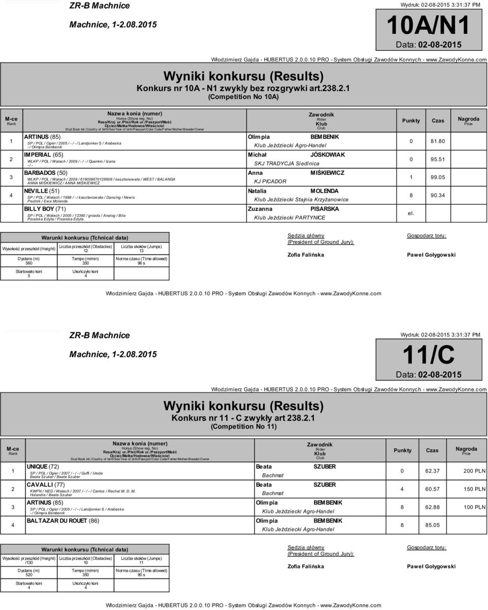 / 00 / - / - / Quamiro / Izana - / - SKJ TRADYCJA Siedlnica BARBADOS (0) Anna MIŚKIEWICZ WLKP / POL / Wałach / 00 / 0000 / kasztanow ata / WEST / BALANGA NEVILLE () Natalia MOLENDA SP / POL / Wałach