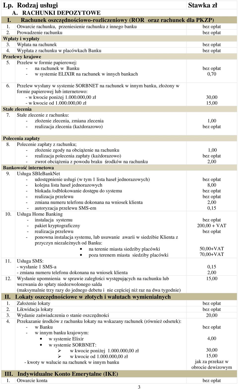 Przelew w formie papierowej: - na rachunek w Banku - w systemie ELIXIR na rachunek w innych bankach 0,70 6.