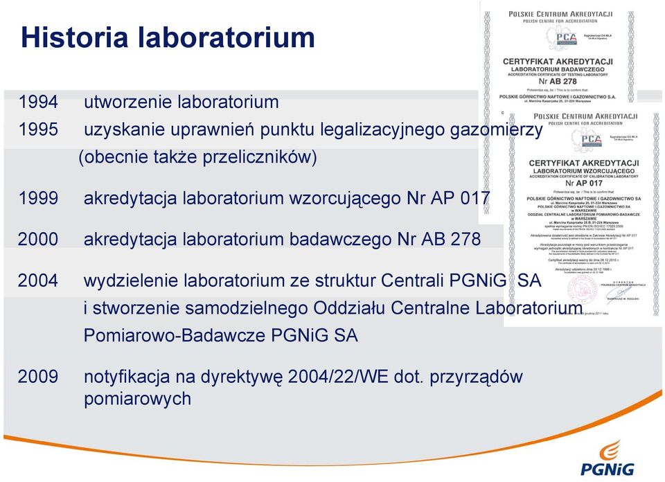 badawczego Nr AB 278 2004 wydzielenie laboratorium ze struktur Centrali PGNiG SA i stworzenie samodzielnego