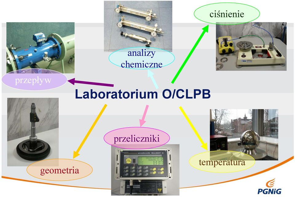 Laboratorium O/CLPB