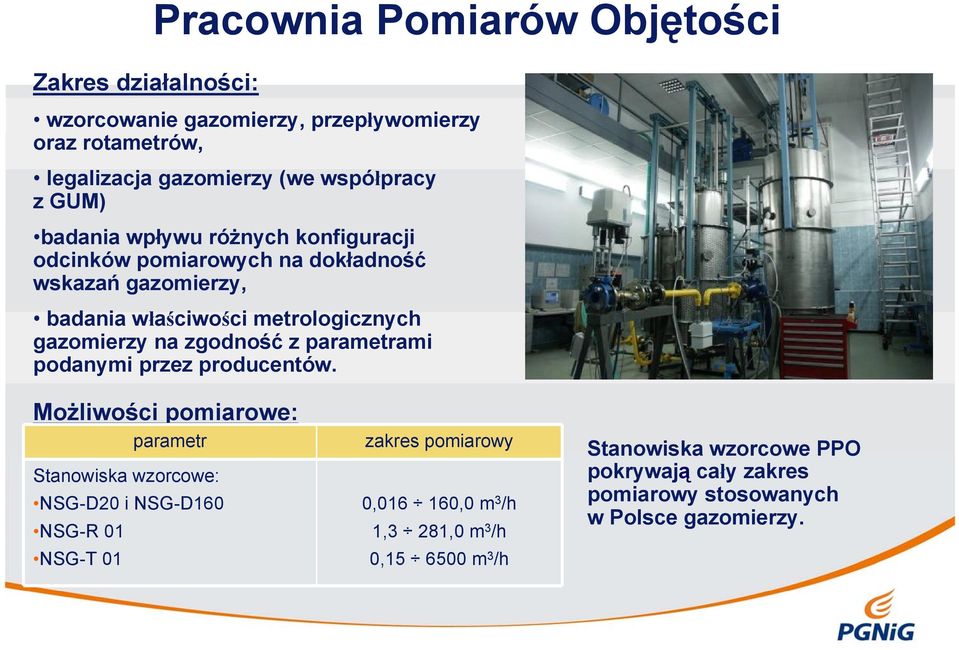 zgodność z parametrami podanymi przez producentów.