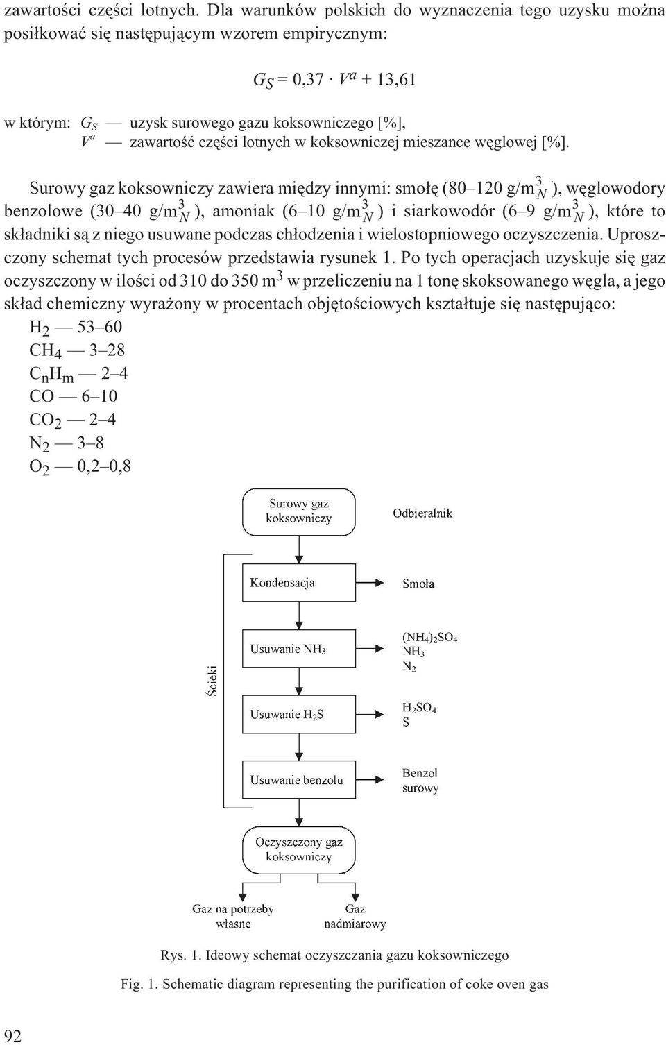 lotnych w koksowniczej mieszance wêglowej [%].