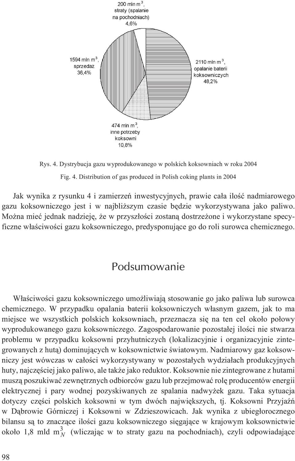 Distribution of gas produced in Polish coking plants in 2004 Jak wynika z rysunku 4 i zamierzeñ inwestycyjnych, prawie ca³a iloœæ nadmiarowego gazu koksowniczego jest i w najbli szym czasie bêdzie