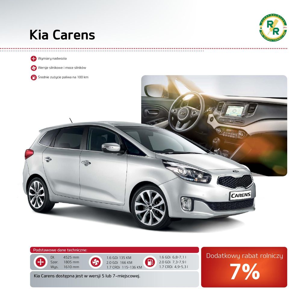 7 CRDi 115~136 KM Kia Carens dostępna jest w