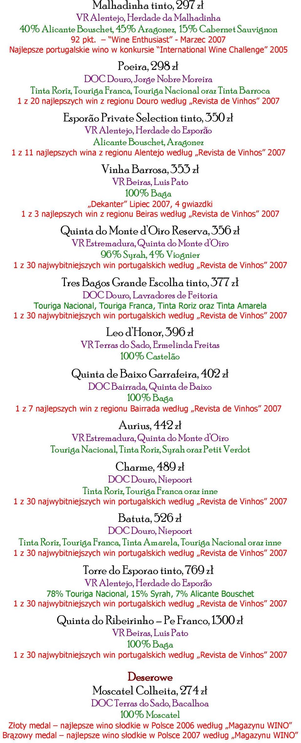 oraz Tinta Barroca 1 z 20 najlepszych win z regionu Douro według Revista de Vinhos 2007 Esporão Private Selection tinto, 350 zł VR Alentejo, Herdade do Esporão Alicante Bouschet, Aragonez 1 z 11