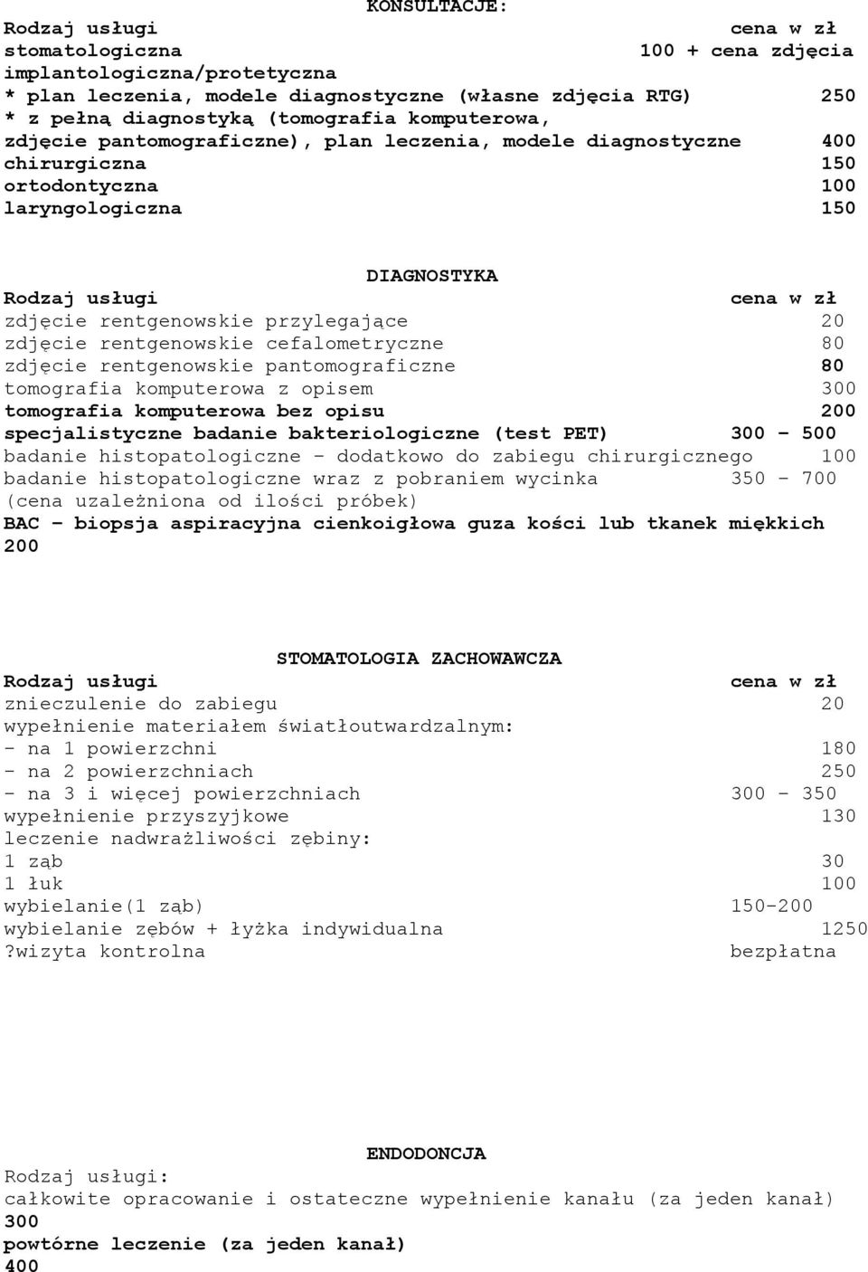 cefalometryczne 80 zdjęcie rentgenowskie pantomograficzne 80 tomografia komputerowa z opisem 300 tomografia komputerowa bez opisu 200 specjalistyczne badanie bakteriologiczne (test PET) 300 500
