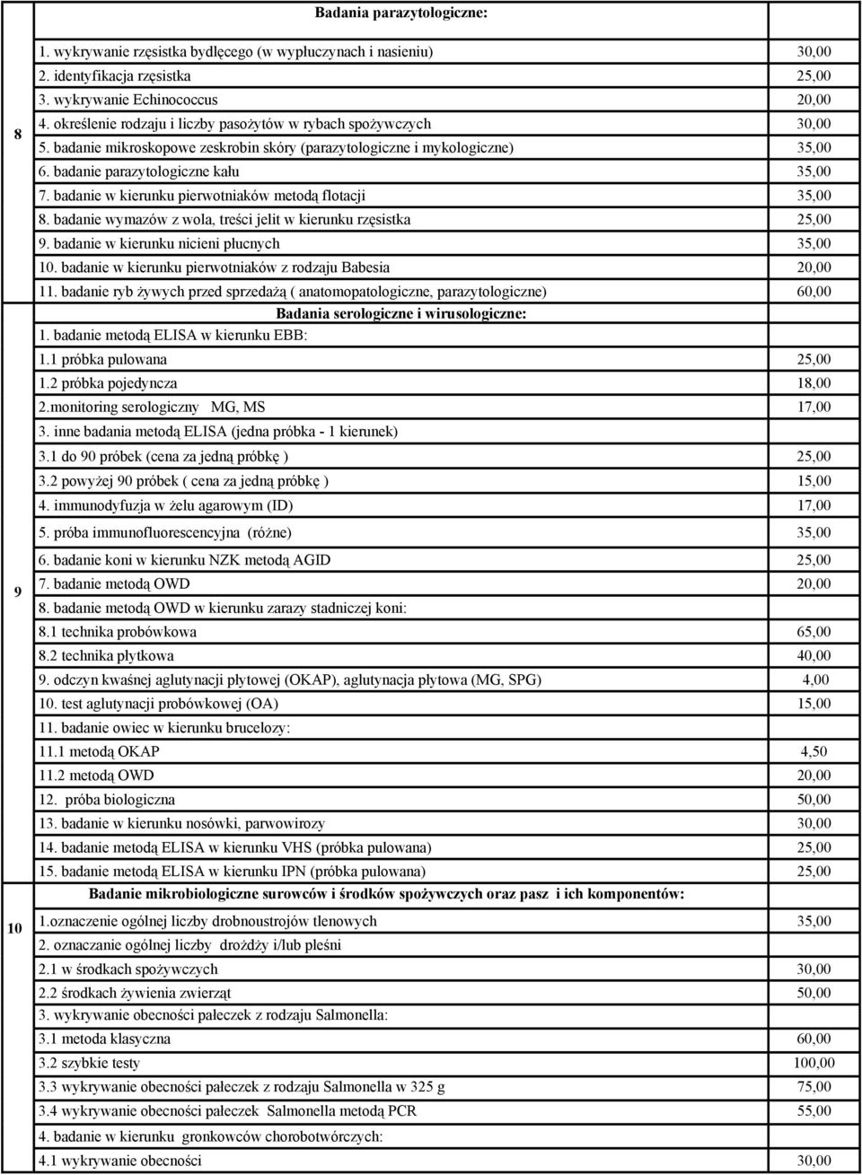 badanie w kierunku pierwotniaków metodą flotacji 35,00 8. badanie wymazów z wola, treści jelit w kierunku rzęsistka 25,00 9. badanie w kierunku nicieni płucnych 35,00 10.