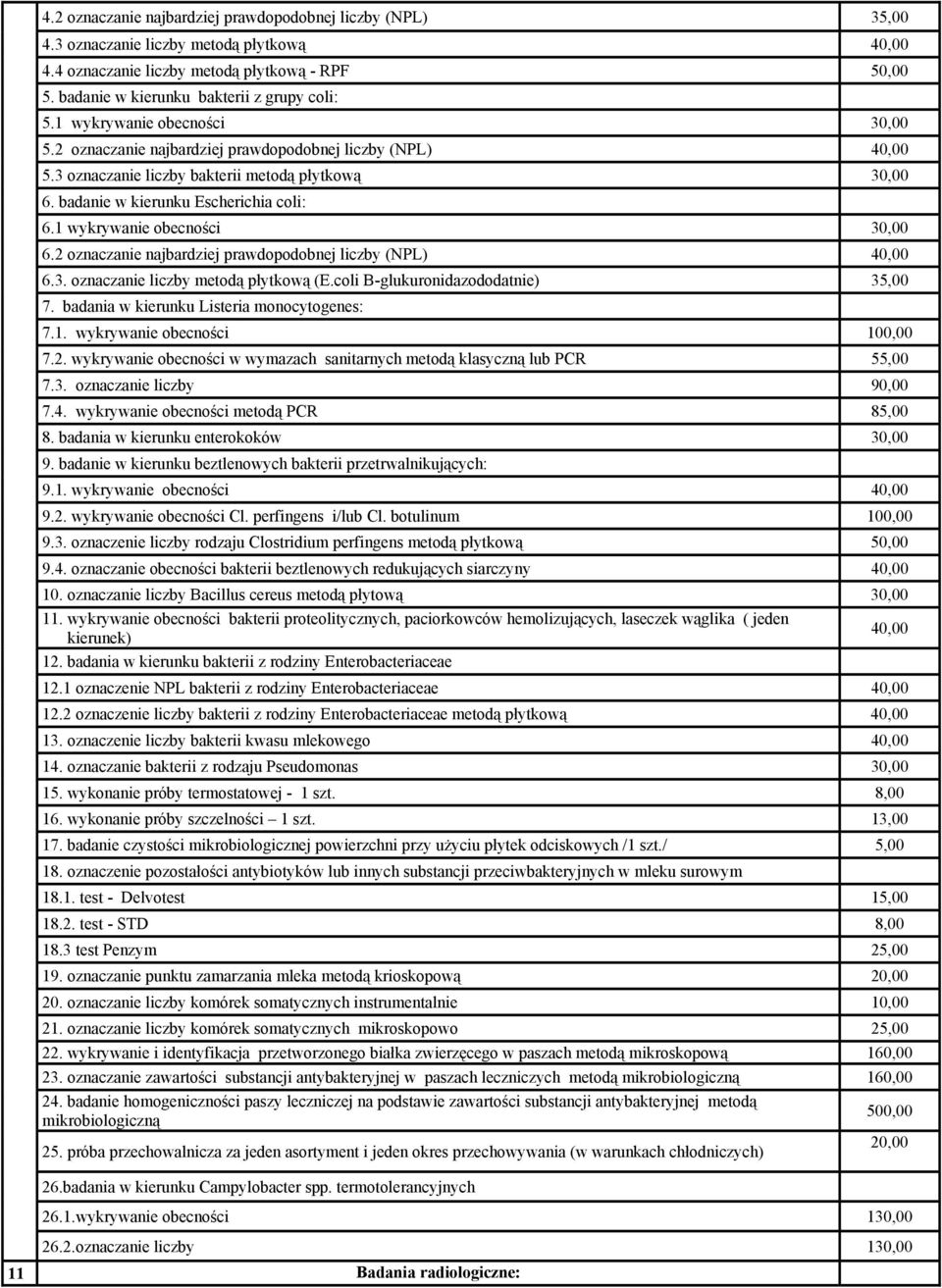 badanie w kierunku Escherichia coli: 6.1 wykrywanie obecności 30,00 6.2 oznaczanie najbardziej prawdopodobnej liczby (NPL) 40,00 6.3. oznaczanie liczby metodą płytkową (E.