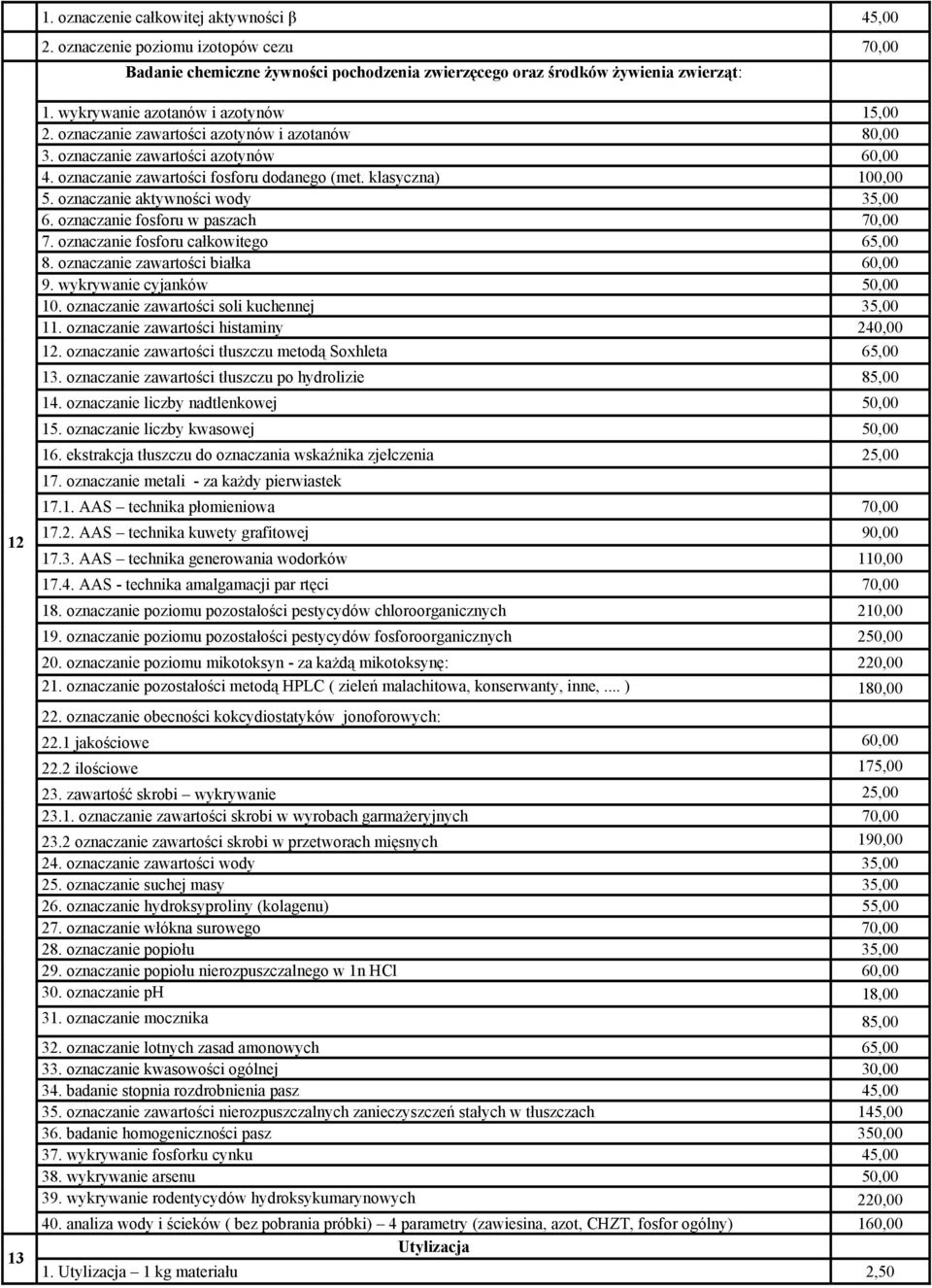 oznaczanie aktywności wody 35,00 6. oznaczanie fosforu w paszach 70,00 7. oznaczanie fosforu całkowitego 65,00 8. oznaczanie zawartości białka 60,00 9. wykrywanie cyjanków 50,00 10.