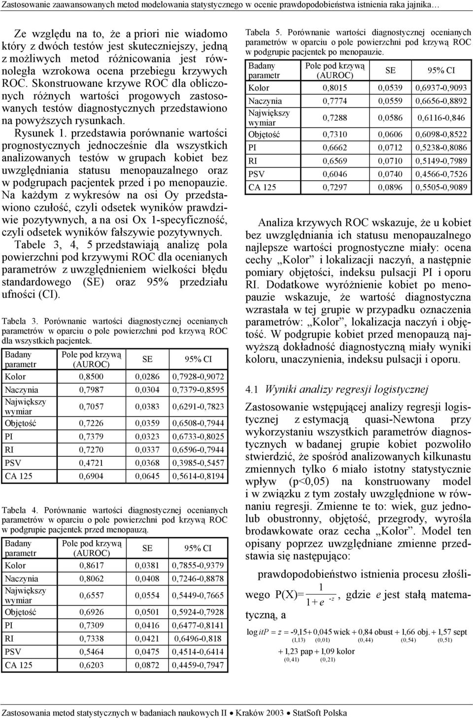 przedstawia porównanie wartości prognostycznych jednocześnie dla wszystkich analizowanych testów w grupach kobiet bez uwzględniania statusu menopauzalnego oraz w podgrupach pacjentek przed i po