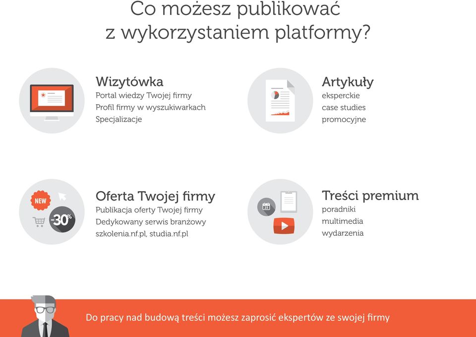 eksperckie case studies promocyjne Oferta Twojej firmy Publikacja oferty Twojej firmy Dedykowany