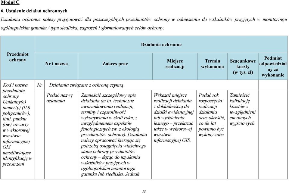 zagrożeń i sformułowanych celów ochrony. Działania ochronne Przedmiot ochrony Nr i nazwa Zakres prac Miejsce realizacji Termin wykonania Szacunkowe koszty (w tys.