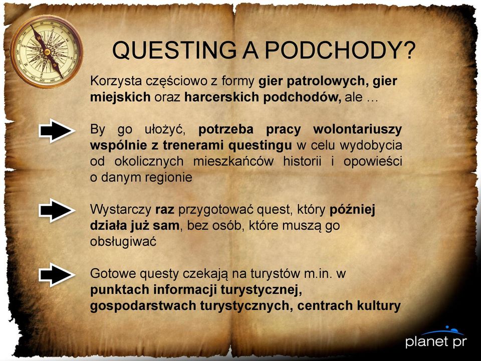 wolontariuszy wspólnie z trenerami questingu w celu wydobycia od okolicznych mieszkańców historii i opowieści o danym