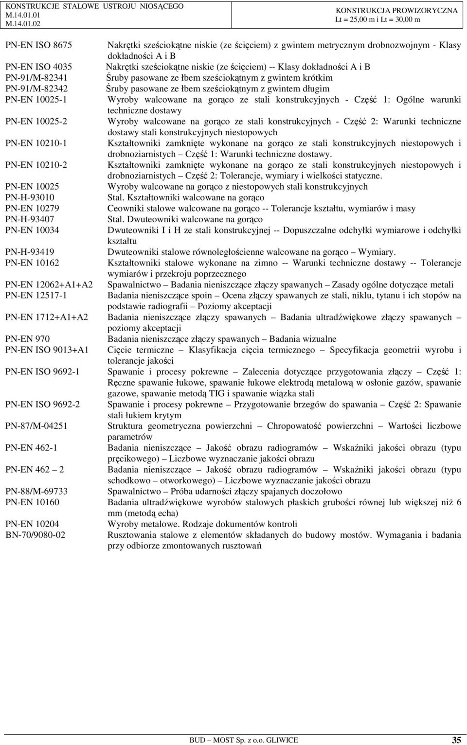 konstrukcyjnych - Część 1: Ogólne warunki techniczne dostawy PN-EN 10025-2 Wyroby walcowane na gorąco ze stali konstrukcyjnych - Część 2: Warunki techniczne dostawy stali konstrukcyjnych niestopowych