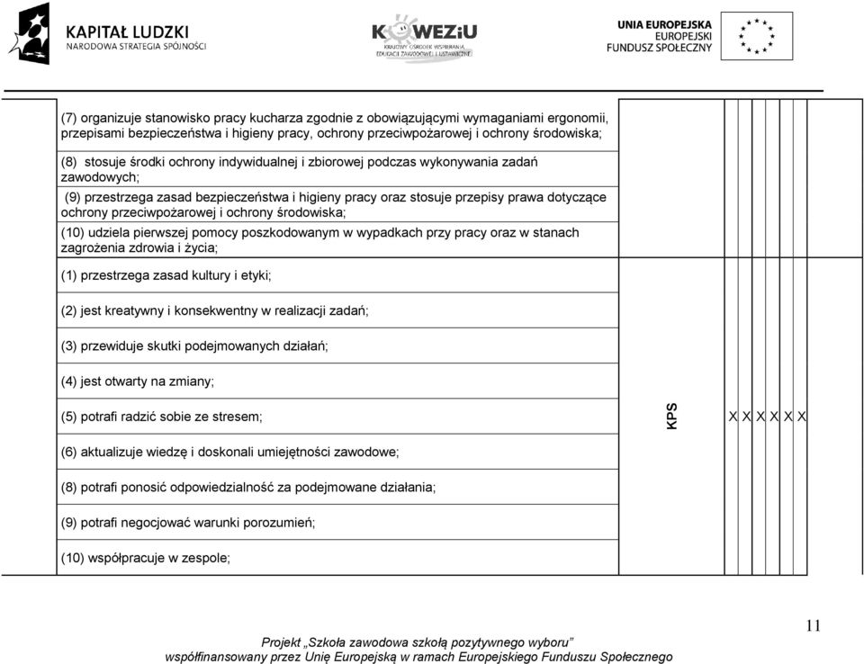 środowiska; (10) udziela pierwszej pomocy poszkodowanym w wypadkach przy pracy oraz w stanach zagrożenia zdrowia i życia; (1) przestrzega zasad kultury i etyki; (2) jest kreatywny i konsekwentny w