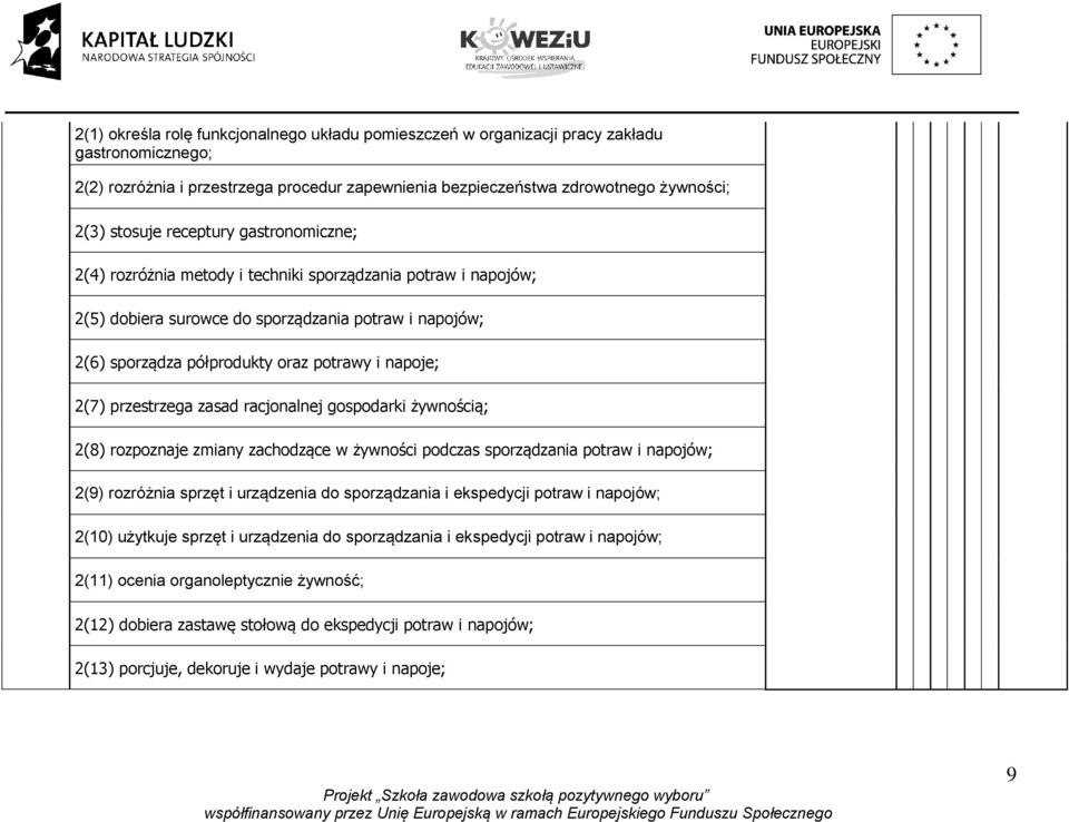 przestrzega zasad racjonalnej gospodarki żywnością; 2(8) rozpoznaje zmiany zachodzące w żywności podczas sporządzania potraw i napojów; 2(9) rozróżnia sprzęt i urządzenia do sporządzania i ekspedycji