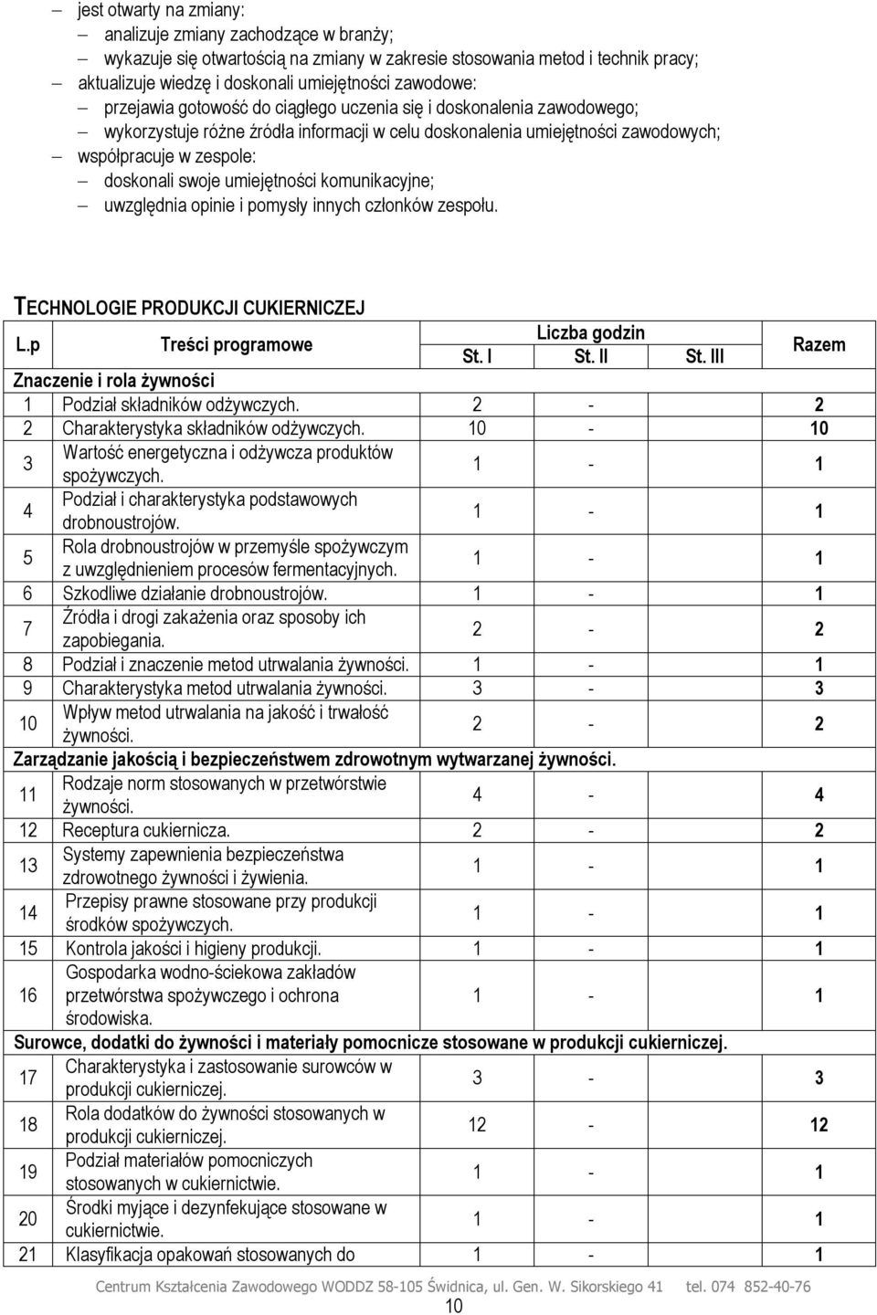 umiejętności komunikacyjne; uwzględnia opinie i pomysły innych członków zespołu. TECHNOLOGIE PRODUKCJI CUKIERNICZEJ L.p Treści programowe Liczba godzin St. I St. II St.