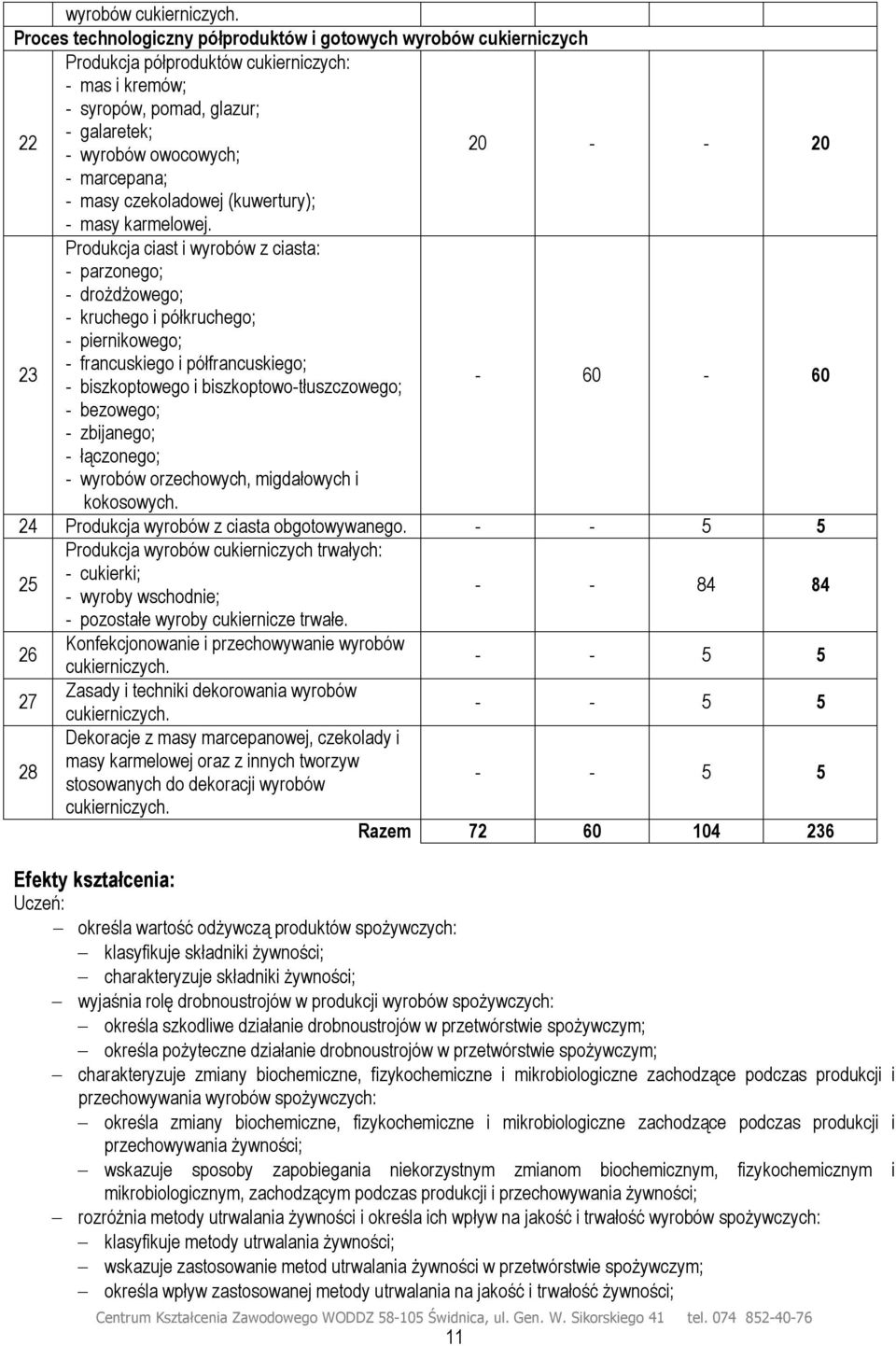 marcepana; - masy czekoladowej (kuwertury); - masy karmelowej.