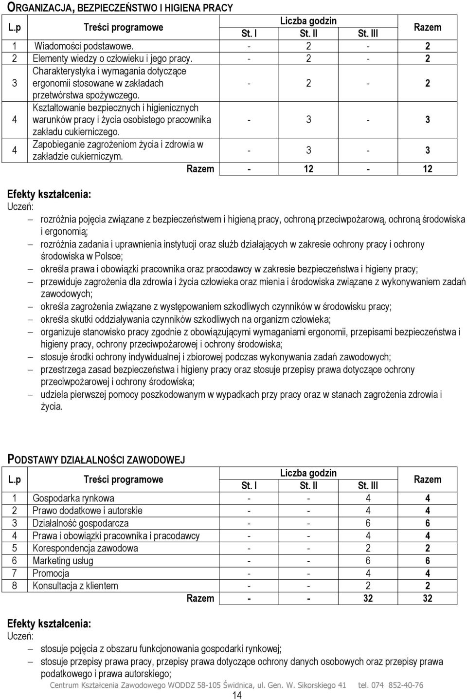 4 Kształtowanie bezpiecznych i higienicznych warunków pracy i życia osobistego pracownika - 3-3 zakładu cukierniczego. 4 Zapobieganie zagrożeniom życia i zdrowia w zakładzie cukierniczym.