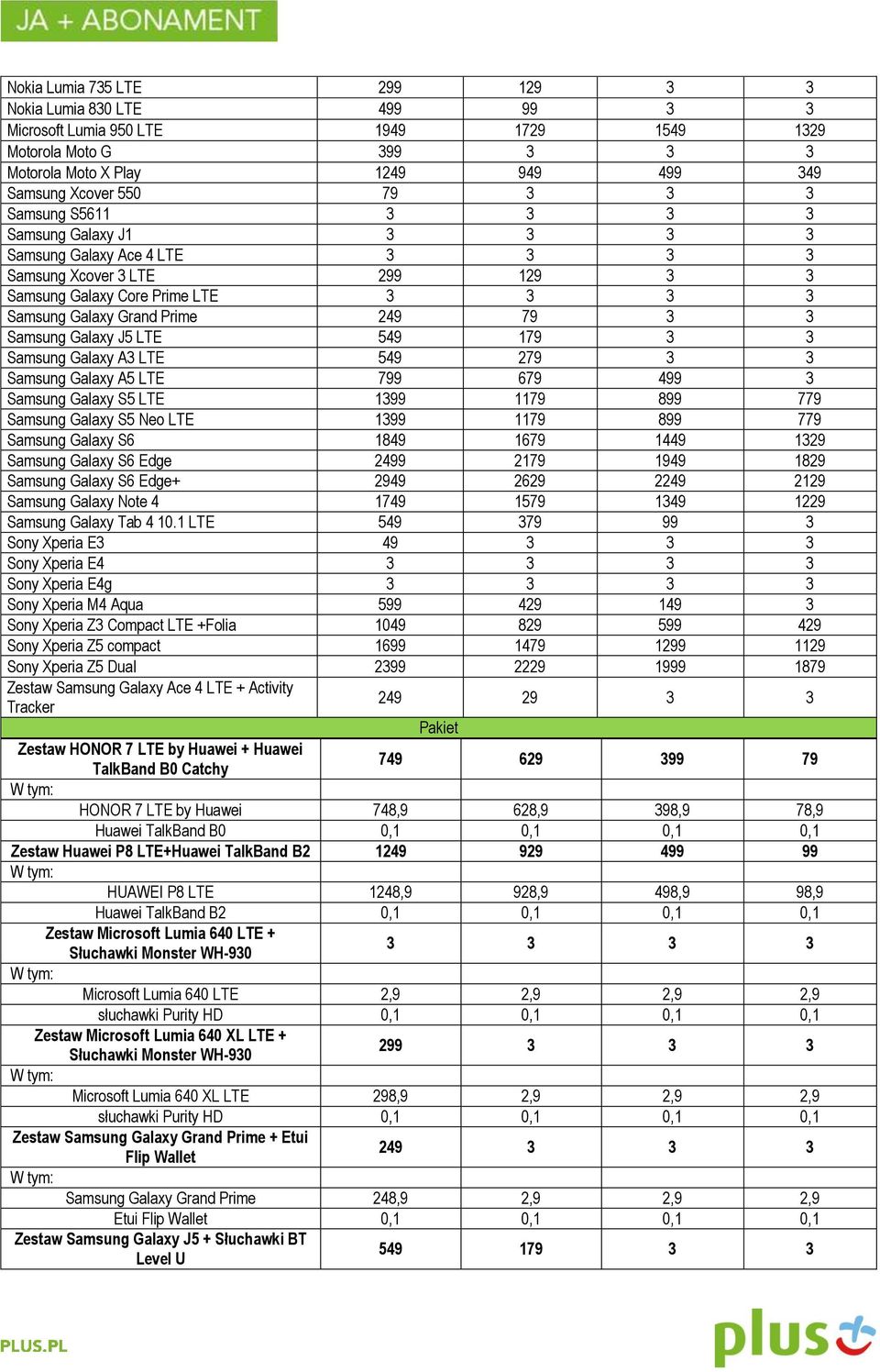 LTE 549 279 3 3 Samsung Galaxy A5 LTE 799 679 499 3 Samsung Galaxy S5 LTE 1399 1179 899 779 Samsung Galaxy S5 Neo LTE 1399 1179 899 779 Samsung Galaxy S6 1849 1679 1449 1329 Samsung Galaxy S6 Edge