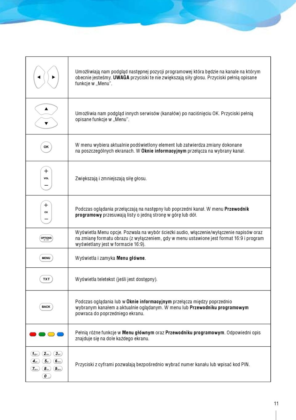 OK W menu wybiera aktualnie podświetlony element lub zatwierdza zmiany dokonane na poszczególnych ekranach. W Oknie informacyjnym przełącza na wybrany kanał. Zwiększają i zmniejszają siłę głosu.