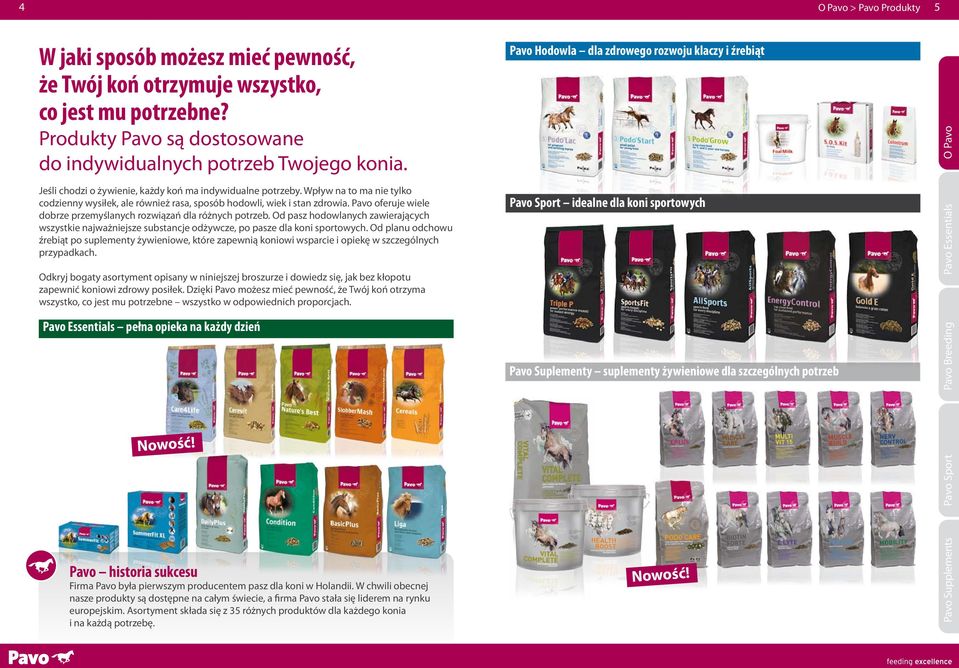 Pavo Essentials pełna opieka na każdy dzień Pavo Suplementy suplementy żywieniowe dla szczególnych potrzeb Pavo historia sukcesu Firma Pavo była pierwszym producentem pasz dla koni w Holandii.