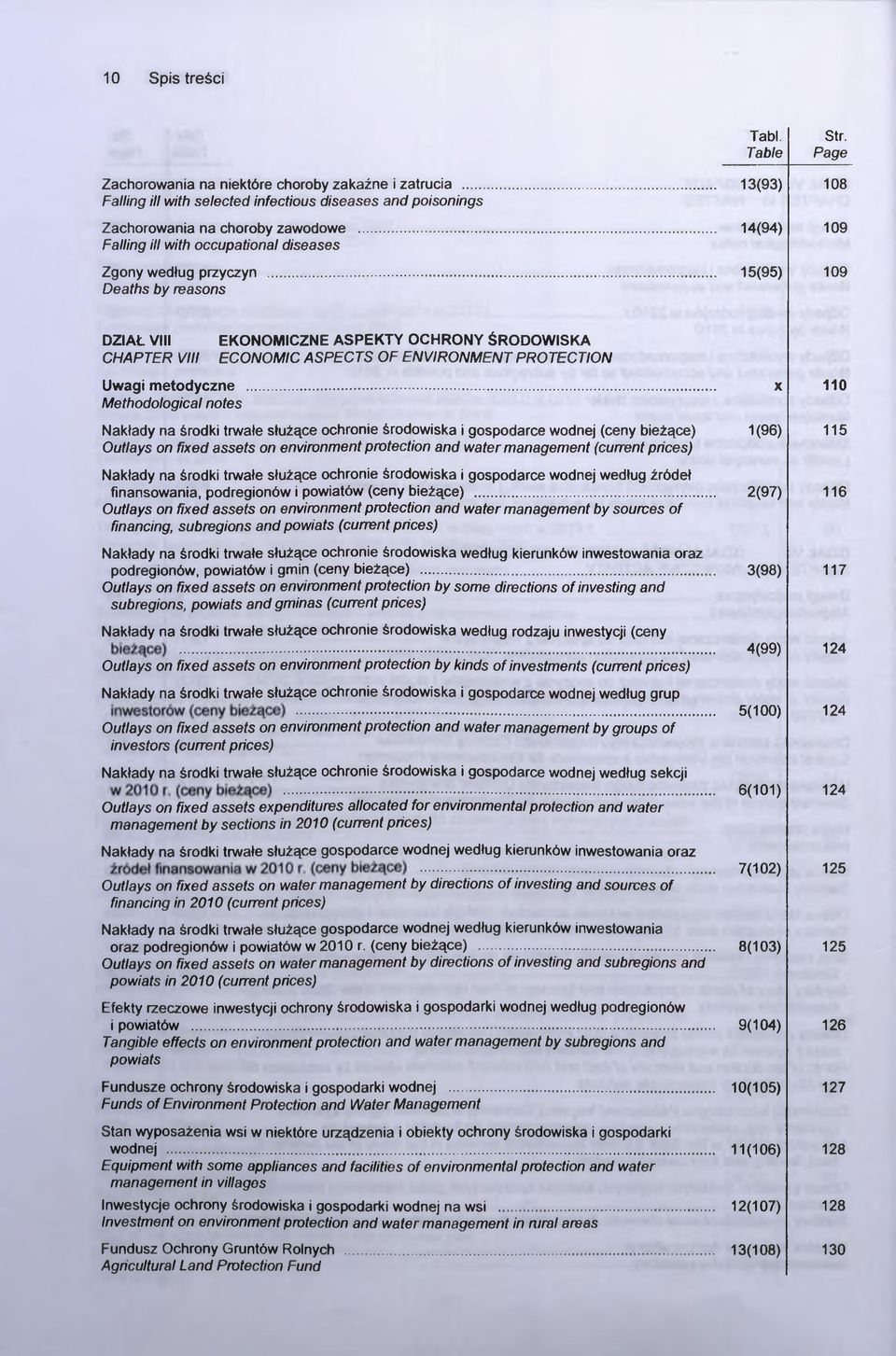 .. Deaths by reasons 13(93) 108 14(94) 109 15(95) 109 DZIAŁ VIII CHAPTER VIII EKONOMICZNE ASPEKTY OCHRONY ŚRODOWISKA ECONOMIC ASPECTS OF ENVIRONMENT PROTECTION Uwagi metodyczne.