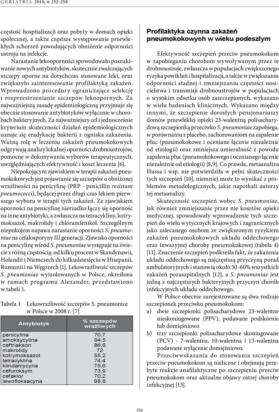 Wprowadzono procedury ograniczające selekcję i rozprzestrzenianie szczepów lekoopornych.
