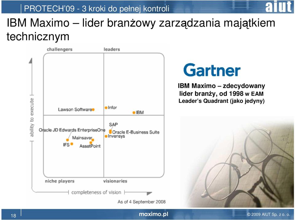 lider branŝy, od 1998 w EAM Leader s