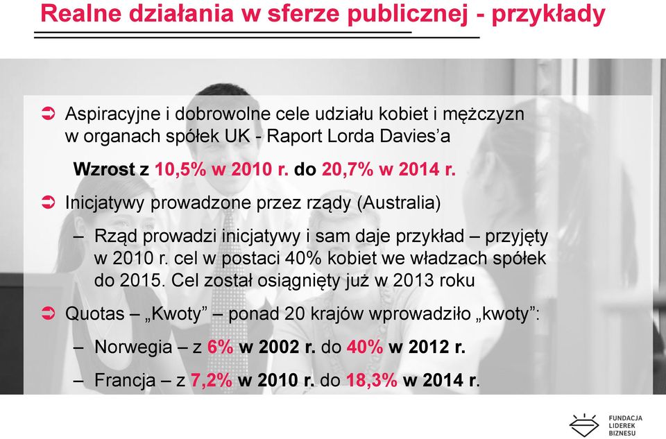 Inicjatywy prowadzone przez rządy (Australia) Rząd prowadzi inicjatywy i sam daje przykład przyjęty w 2010 r.