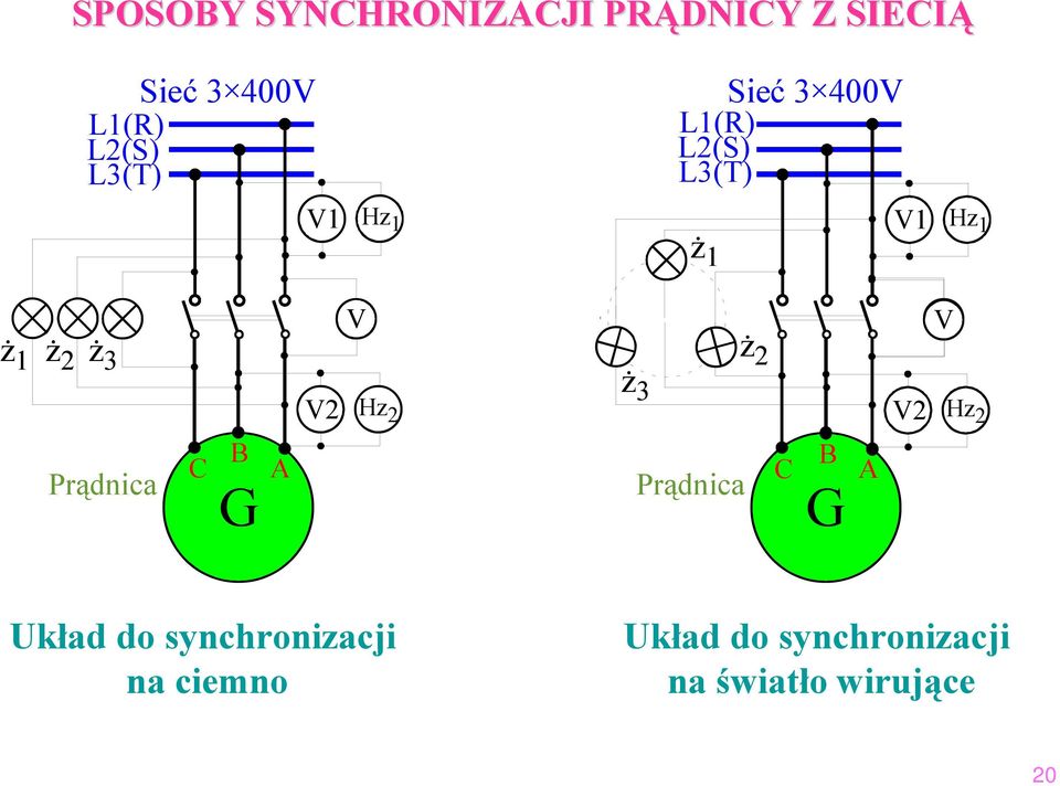 3 V V2 Hz 2 ż 3 ż 2 V V2 Hz 2 Prądnica B C G A Prądnica B C G A Układ