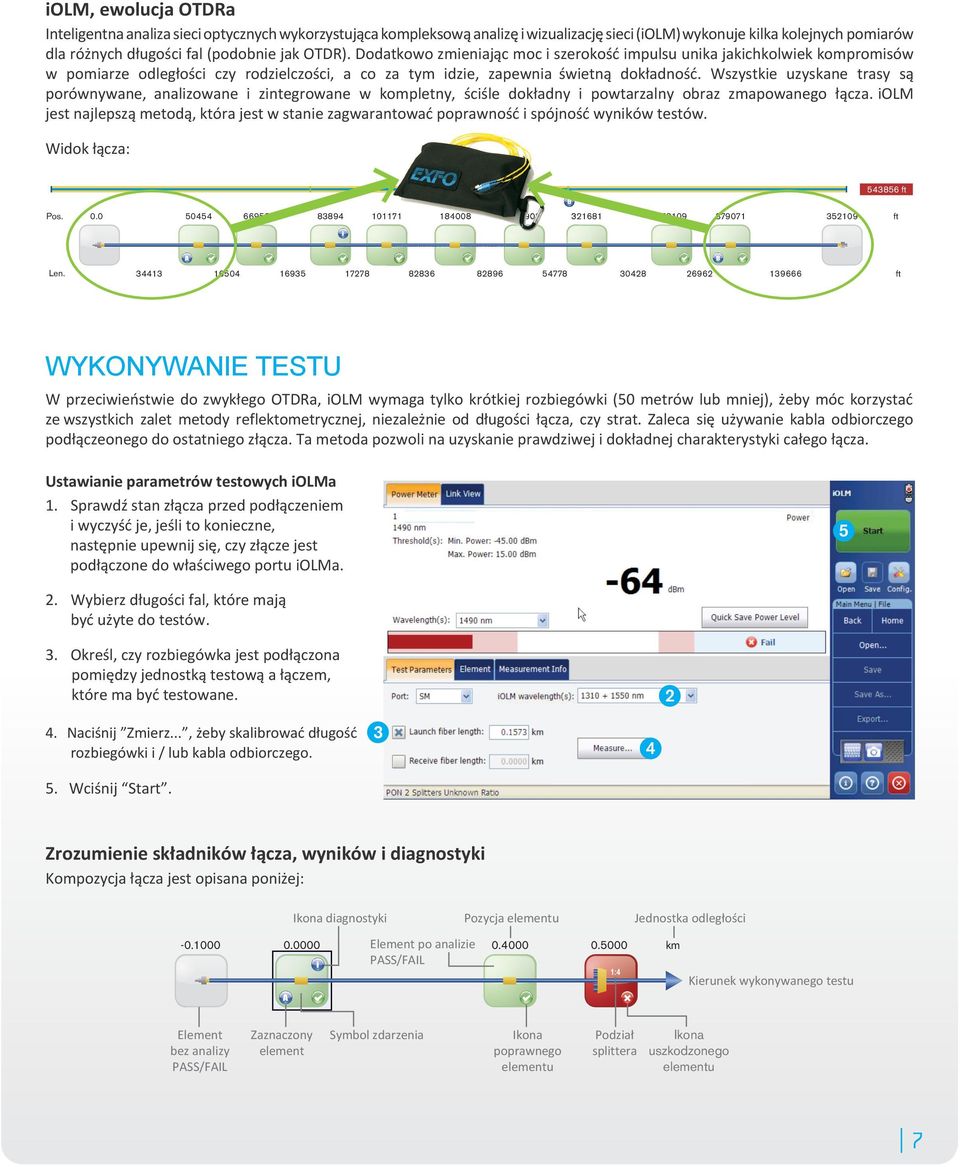 Wszystkie uzyskane trasy są porównywane, analizowane i zintegrowane w kompletny, ściśle dokładny i powtarzalny obraz zmapowanego łącza.