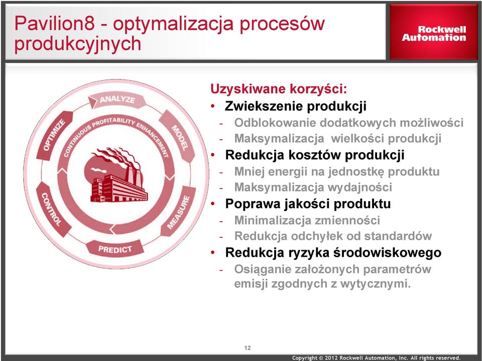 jednostkę produktu - Maksymalizacja wydajności Poprawa jakości produktu - Minimalizacja zmienności - Redukcja