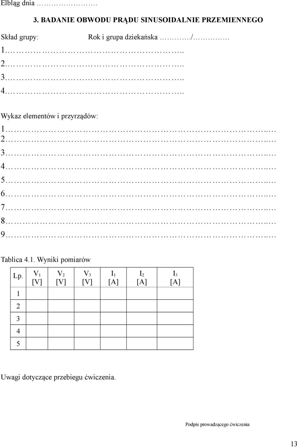 grupa dziekańska./......... 4... Wykaz elementów i przyrządów:...... 4.. 5.