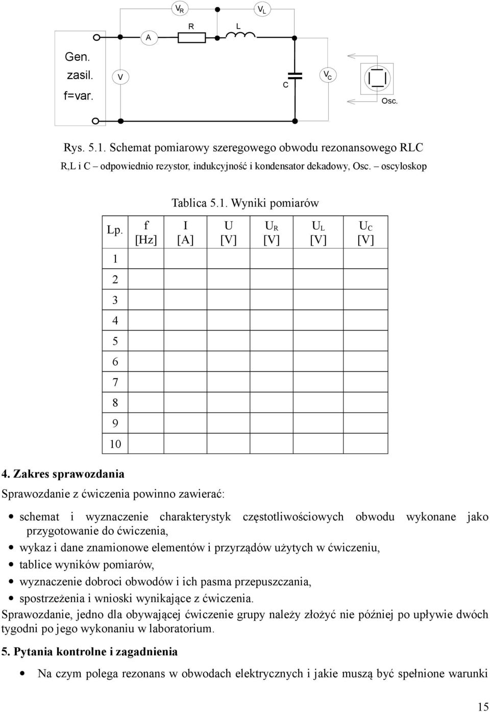 Zakres sprawozdania Sprawozdanie z ćwiczenia powinno zawierać: schemat i wyznaczenie charakterystyk częstotliwościowych obwodu wykonane jako przygotowanie do ćwiczenia, wykaz i dane znamionowe